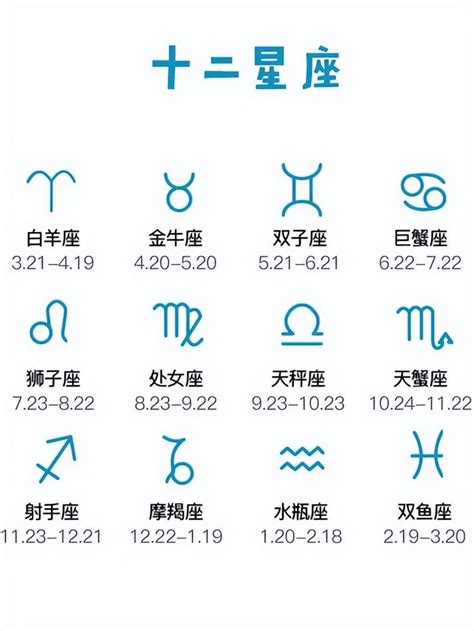 三月出生星座|3月份是什么星座？3月出生的人是什么星座？